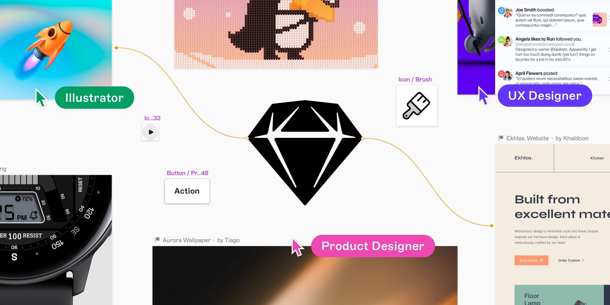 Open Graph Image of sketch.com